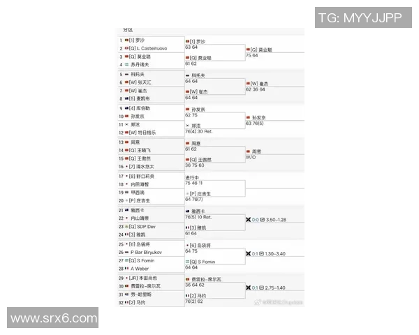 深圳网球队创历史新高网球状态排名再创新高峰